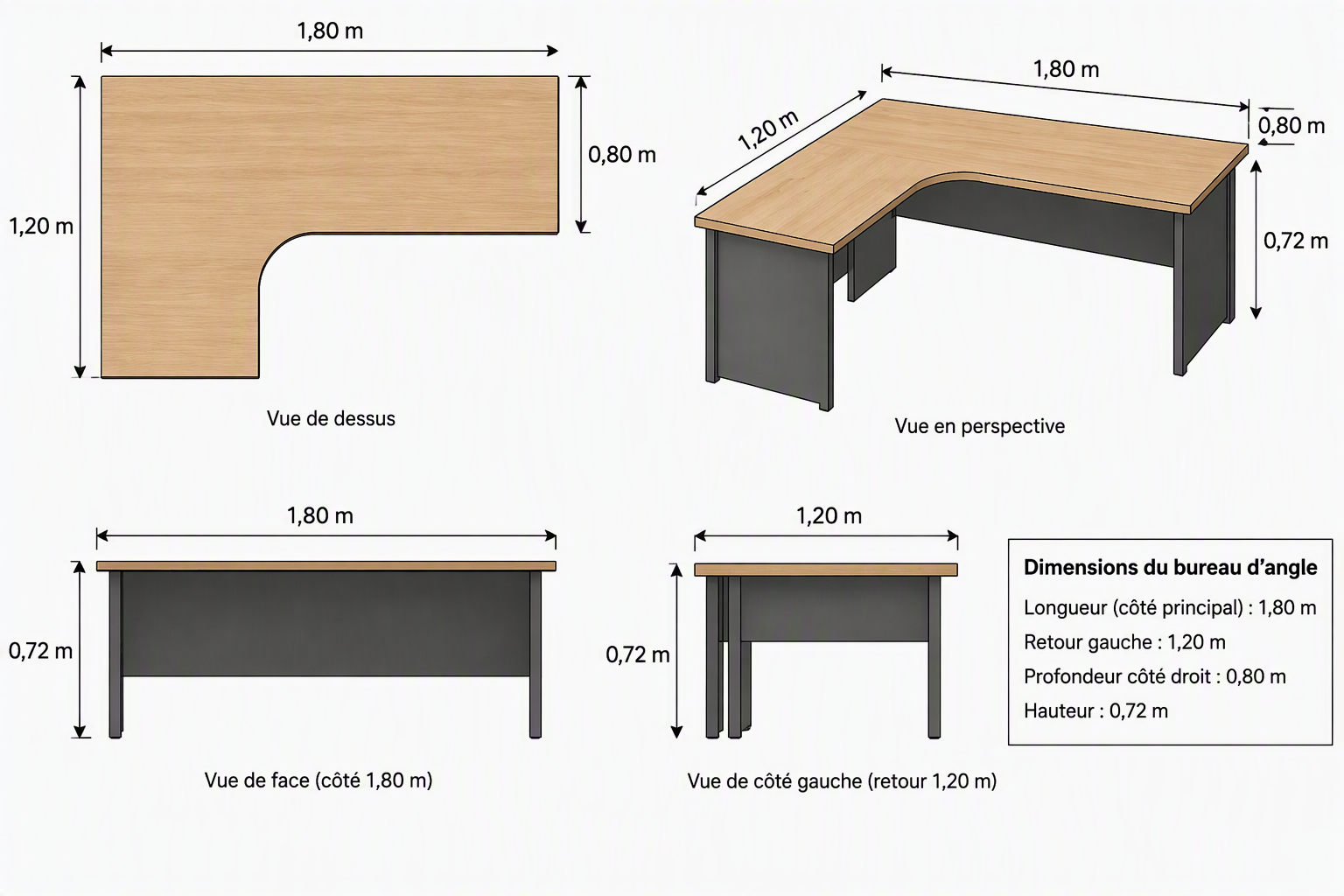 Bureau d'illustration 